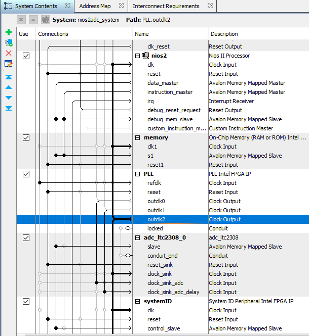 Sensor%20Monitoring%20using%20FPGA%20connected%20to%20ADC%20(LTC%20d6a2229c26cc4007aff593022b882346/Untitled%2014.png
