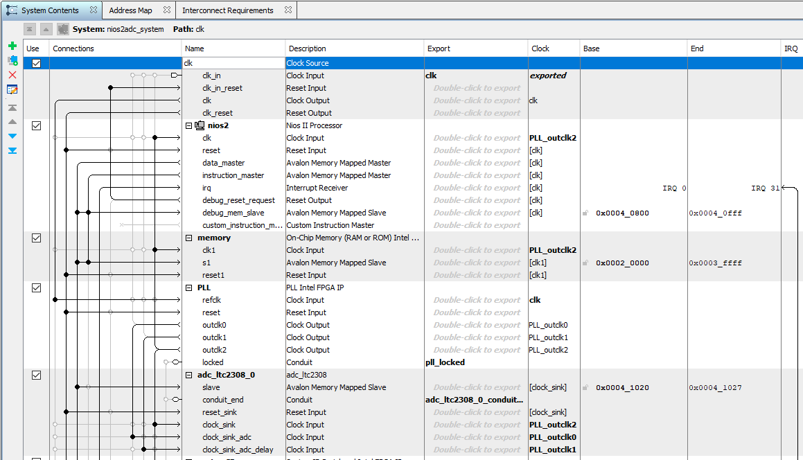 Sensor%20Monitoring%20using%20FPGA%20connected%20to%20ADC%20(LTC%20d6a2229c26cc4007aff593022b882346/Untitled%209.png
