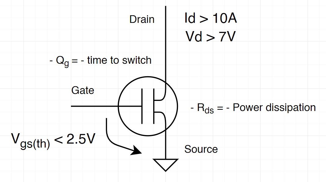 Choosing%20MOSFET%20according%20to%20motor%20specifications%20d1fec2f4d99c421884895bf6ee8b6494/Untitled%202.png