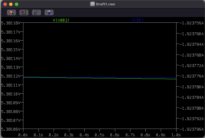 Zener Diode Simulation